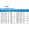 500平方壓濾機(jī)一次能處理多少方水？要多長(zhǎng)時(shí)間?